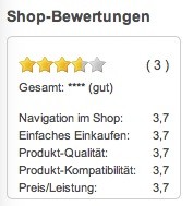 Shop-Bewertungen